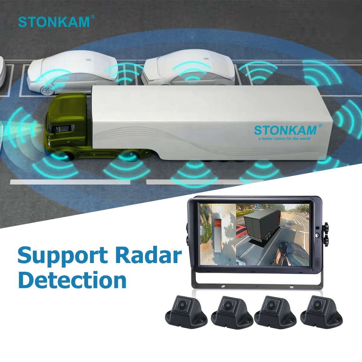 STONKAM 360 Camera Kit for Truck 4CH 1080P Auto Calibration 3D Bird Eye View Caravan Camera System