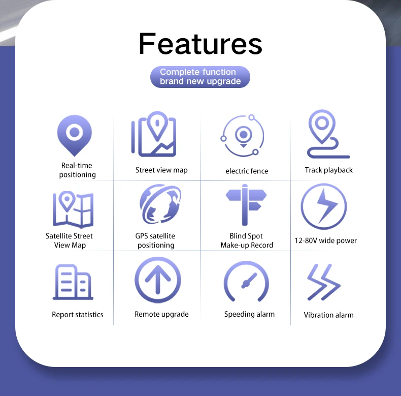 Mini GPS Tracker with 4G Network and 96H Battery Life for Real-time Vehicle Tracking and 5G Sim Card Support