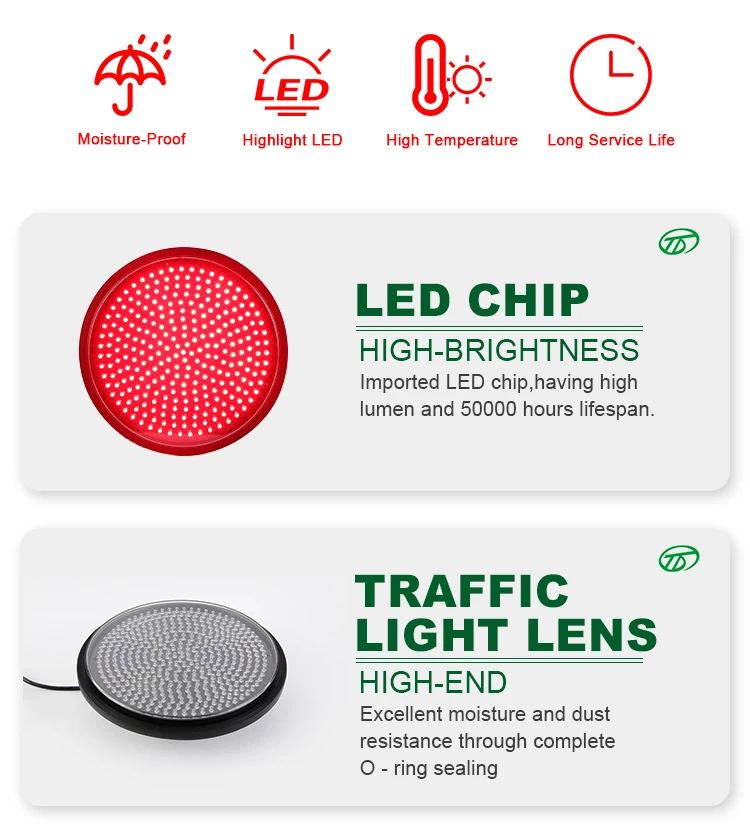 Stop Light Led Module DC 12V LED Traffic Signal Light Module - 200mm Red Stop Sign