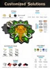 custom logo/size/colors