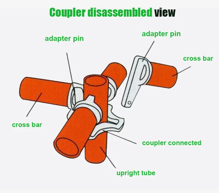 Xuyang Load Capacity Coupler Scaffold Clamp Right Angle Coupler Swivel