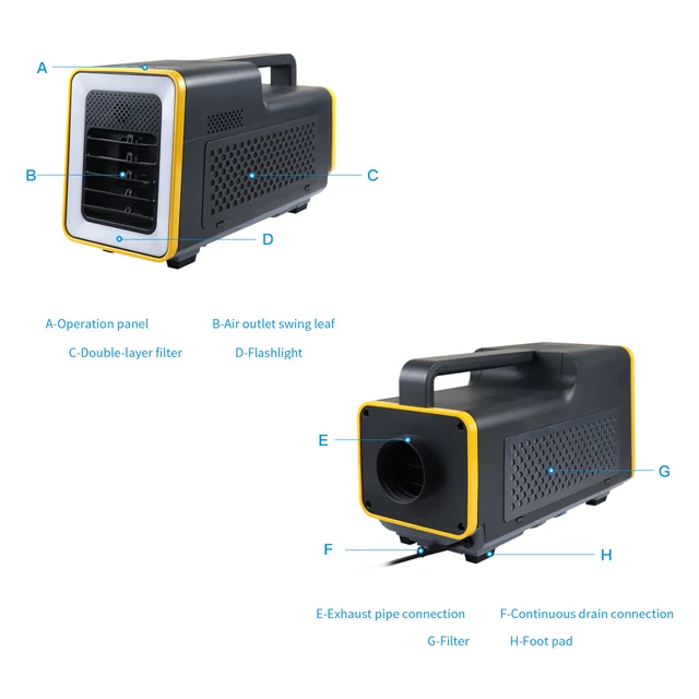 Mini AC Cooler - Portable Air Conditioner for Room & Car