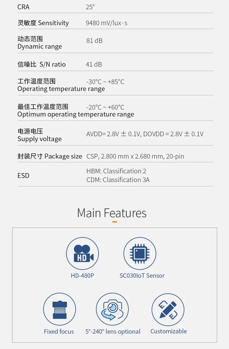 DGZX MIPI 0.3MP HD VGA CMOS YUV camera module插图2