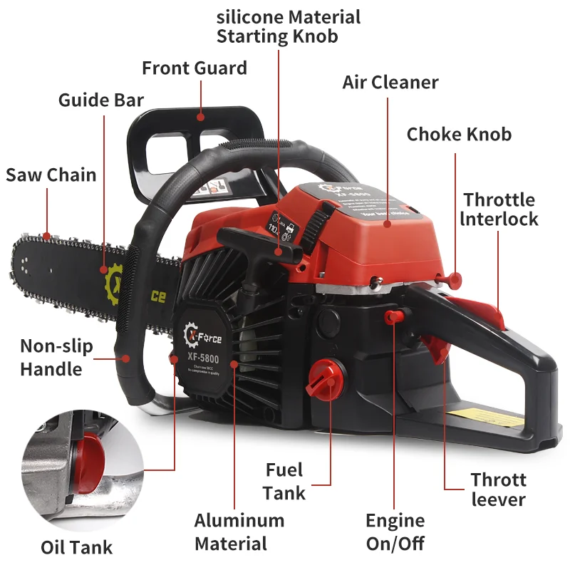 X-Force 58CC Gasoline Chainsaw 2-Stroke Engine 16
