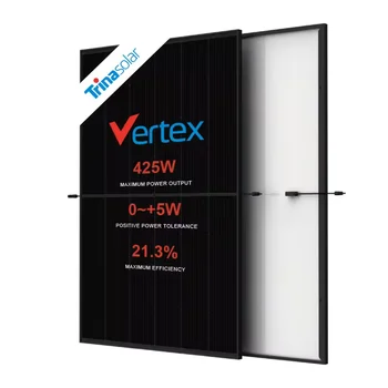 Trina Vertex S TSM-DE09R.08 Solar Panels 108 Cells Trina Black frame Mono Solar Panels 420W 425W 430W 435W