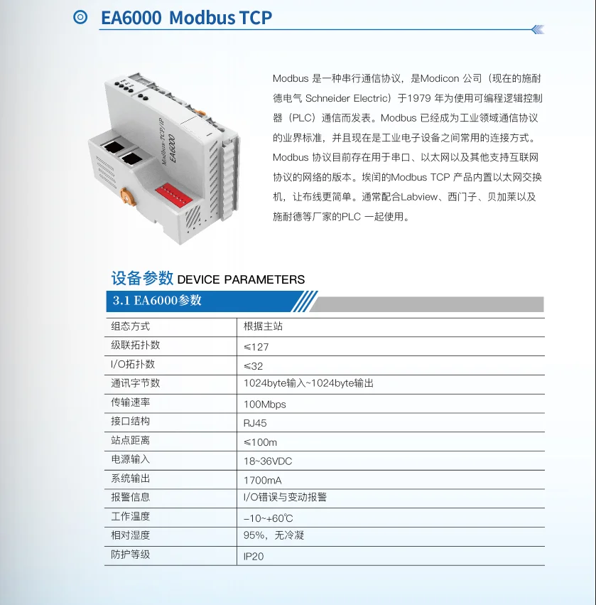 EtherNet/IP Remote Module Communication Distributed IO Remote Input ...