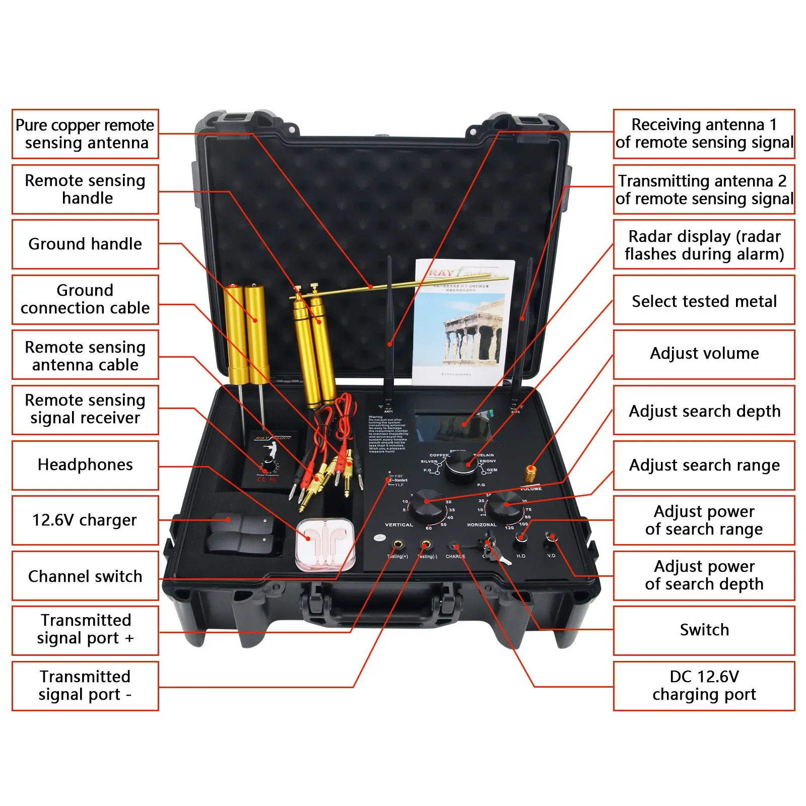 HAMGEEK XF-6 Metal Detector for Gold Prospecting – 60M Depth