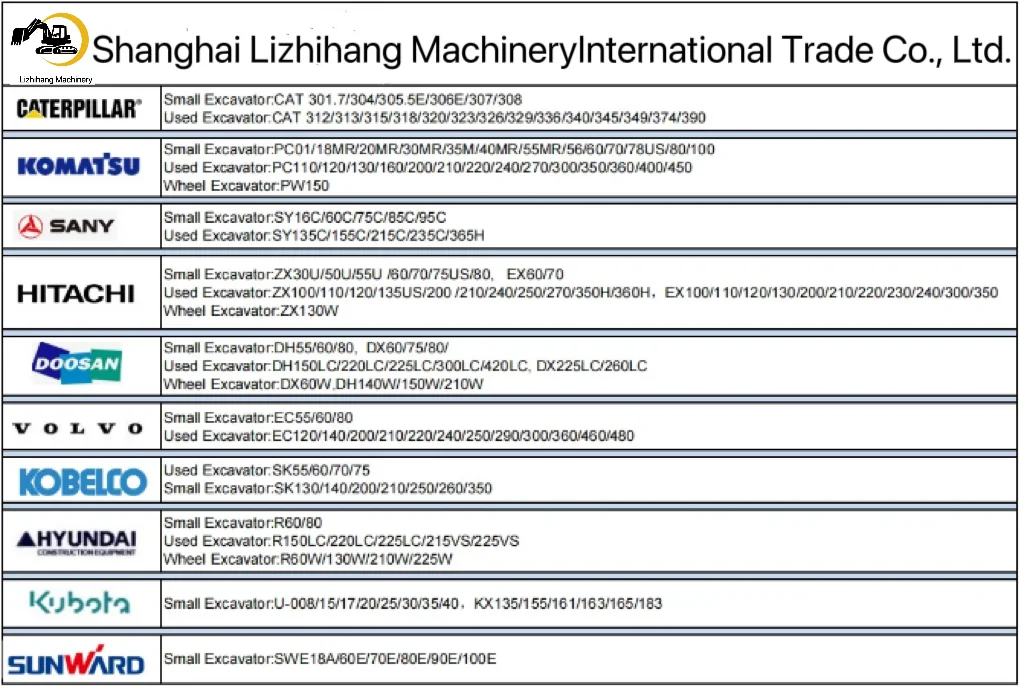 Japanese Original Used Excavator Hitachi ZAXIS 120 In Good Condition For Sale