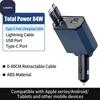Azul-4 y 1 para Apple