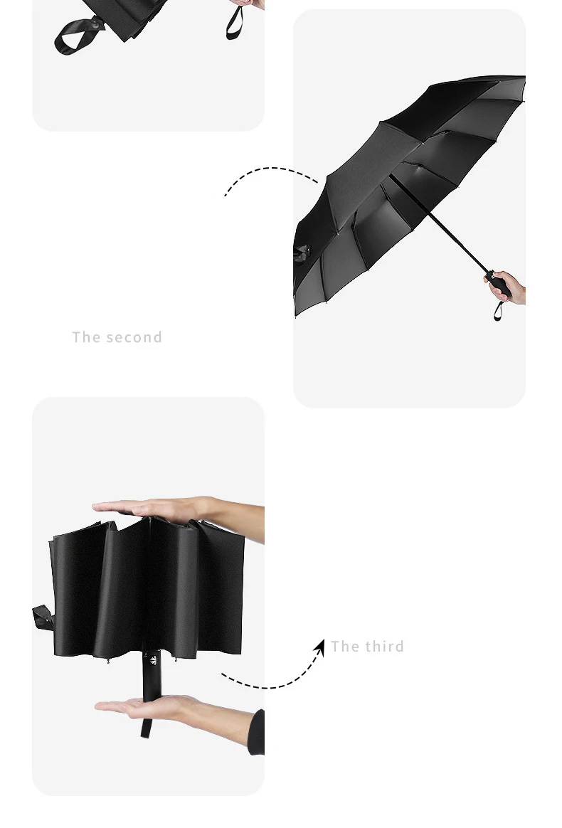 Sunscreen Antiultraviolet Uv Umbrella Version Of The Forest Threefold