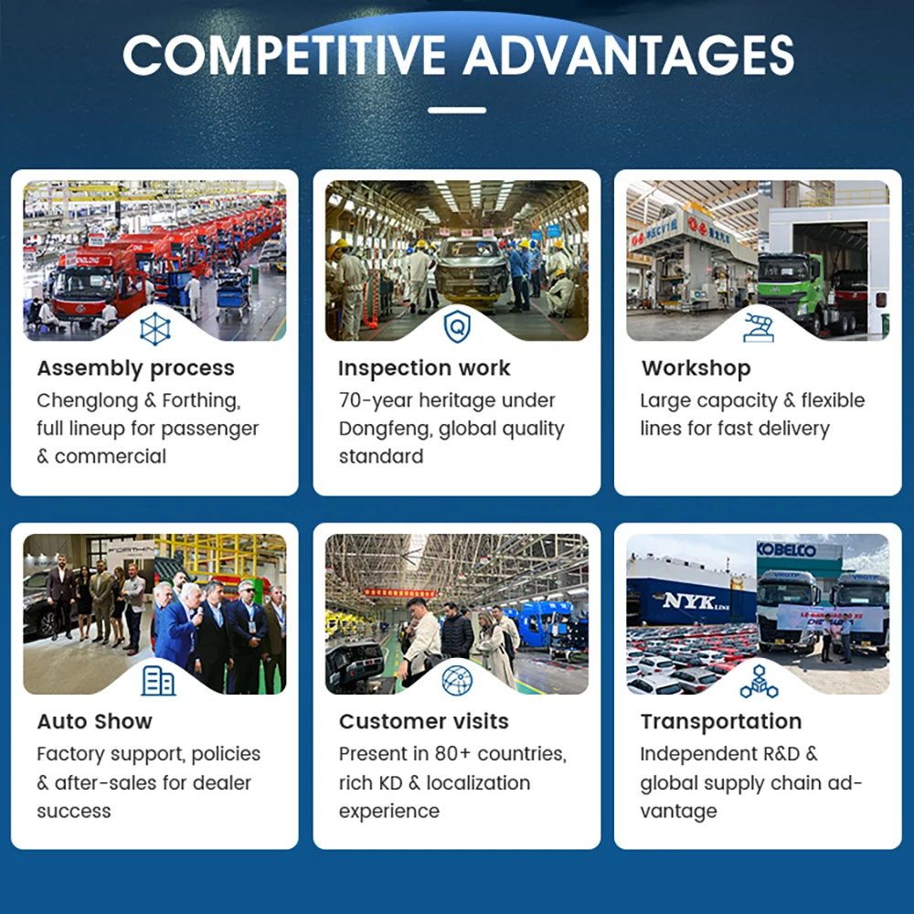 Cost-Effective Dongfeng Forthing T5 Gasoline SUV Durable & Versatile Perfect Compact SUV for Export