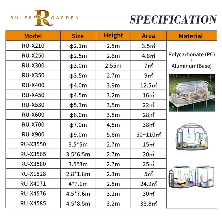Clear Outdoor Oval Ellipse Resort Airbnb House Igloo Dome Kids Disco Dance Events Wedding Party Dome Tent