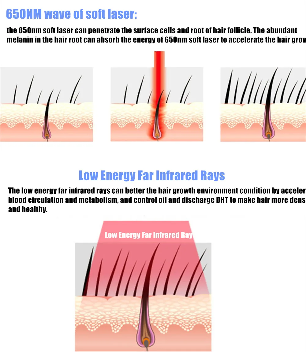 272 диодных лазерных колпачков для роста волос восстановления лазерная колпачок лечения