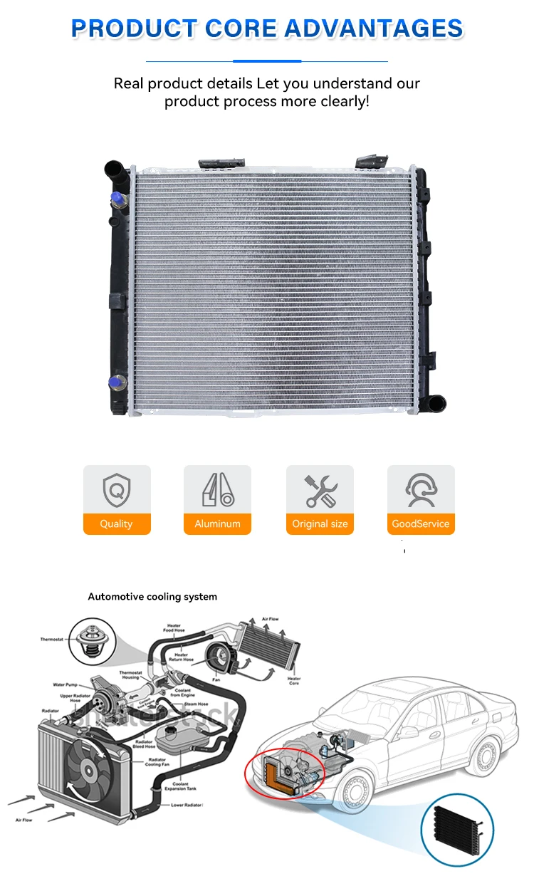W126 Radiator Alibaba.com: OE 96443475/96536523 Car Radiator for Mercedes W123 W126 ...