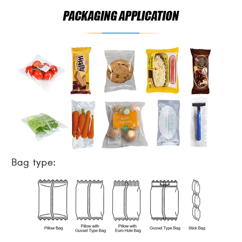 Automatic Flow Packing Machine Sewing Thread Packaging Yarn Cone Packing Machine