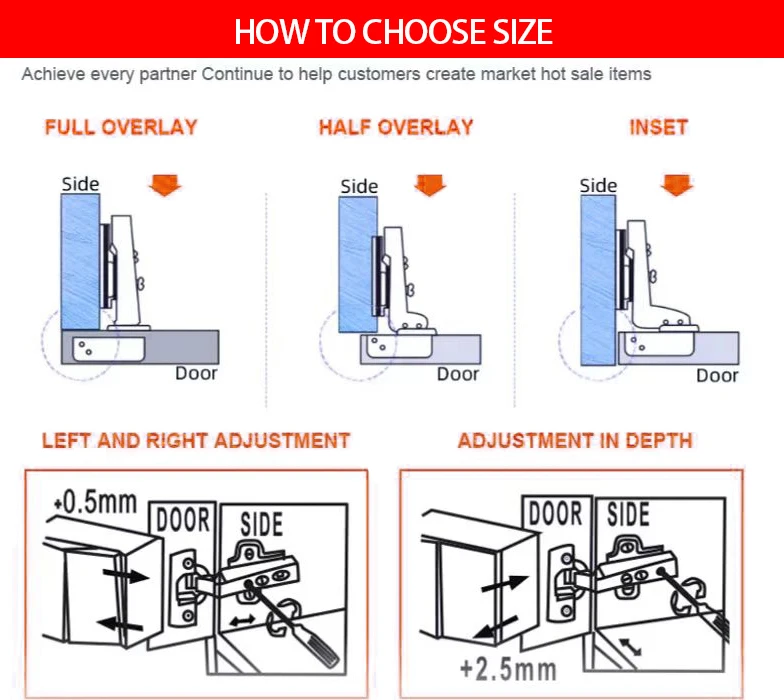 Elante Hinge Hidden 3d 4d Concealed Hydraulic Wardrobe Hardware
