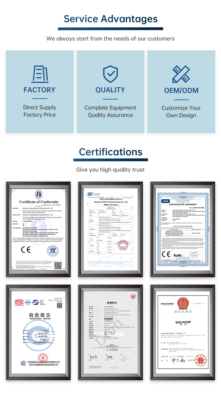 ce certification lcd touch screen factory