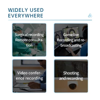 Hdmi Encoder Video Capture Card With Srt/rtmp Support