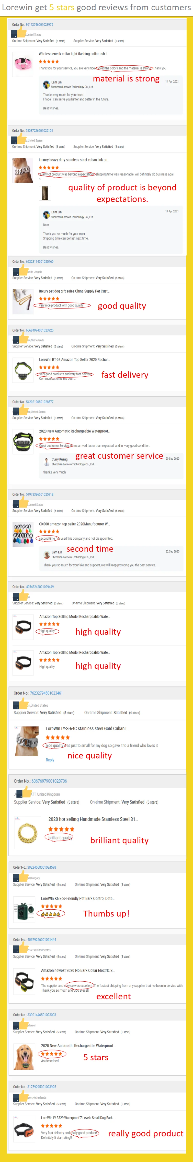 5 Levels Rechargeable Dog Shock Collar Electric Fence Upgraded Stable