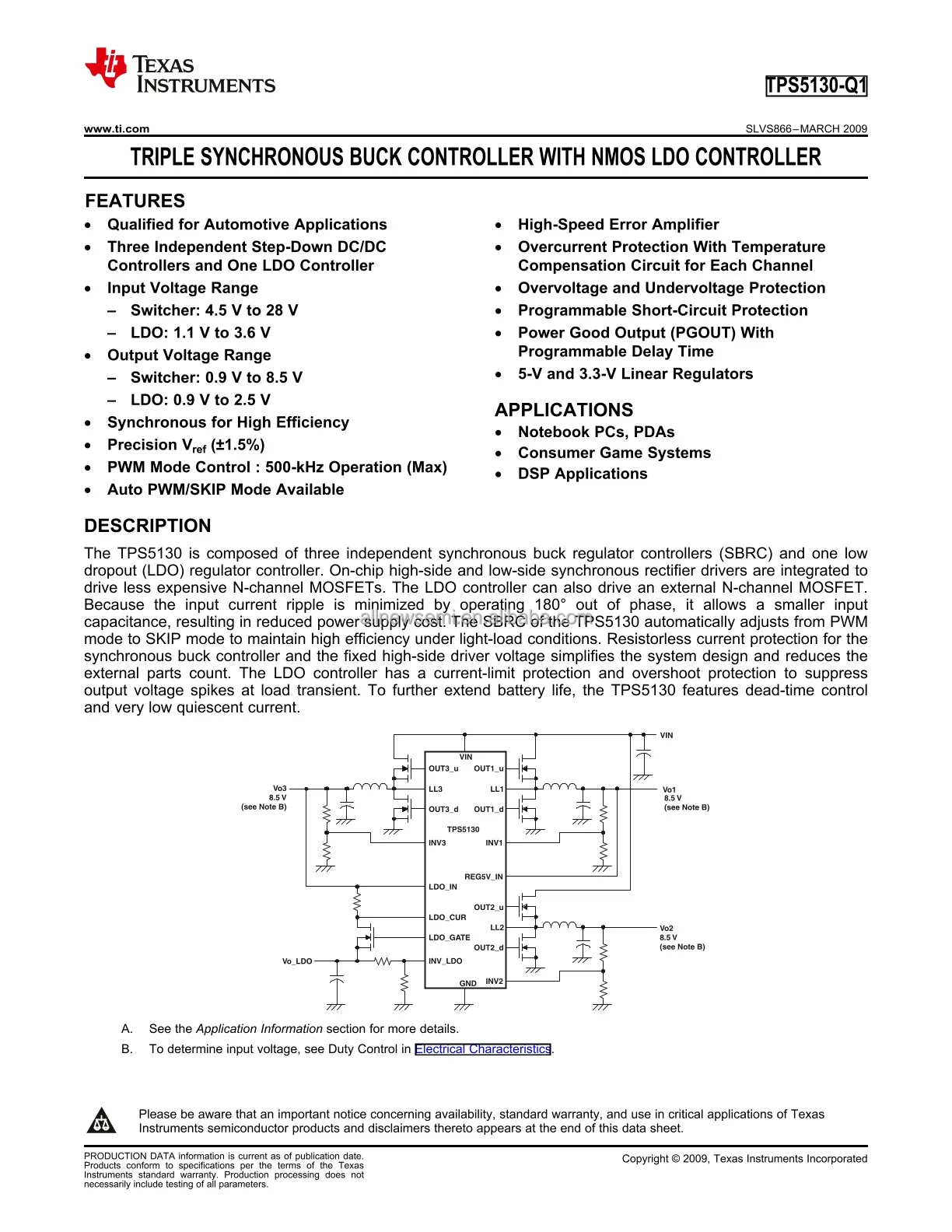 TPS5130QPTRQ1 (1)