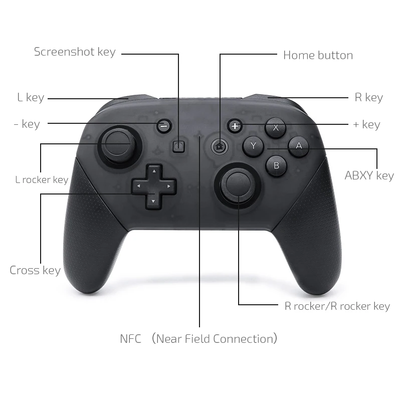 switch pro controller best price