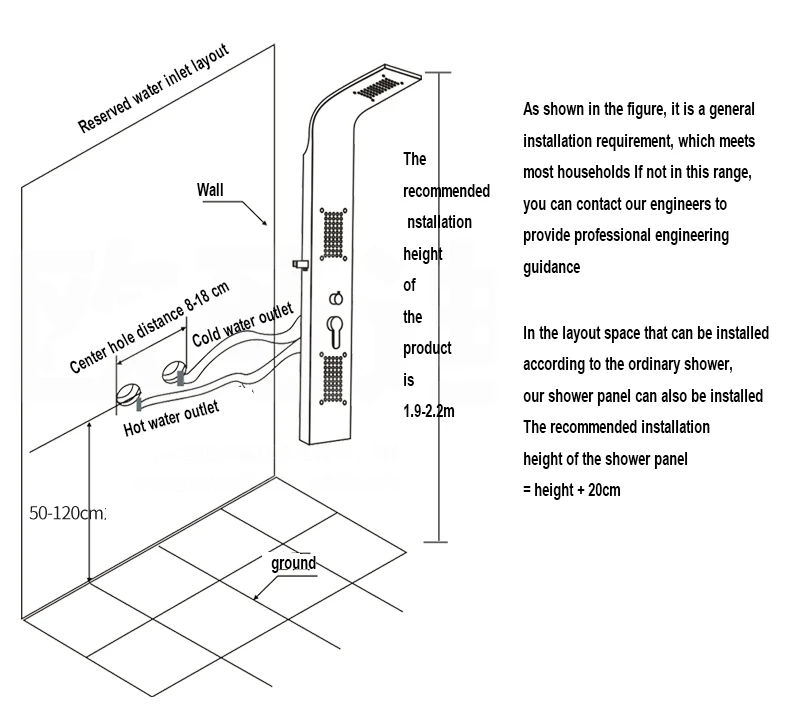 Sus Shower Panel Tower Rainfall Waterfall Shower Head Body Jets 3function Massage System Buy