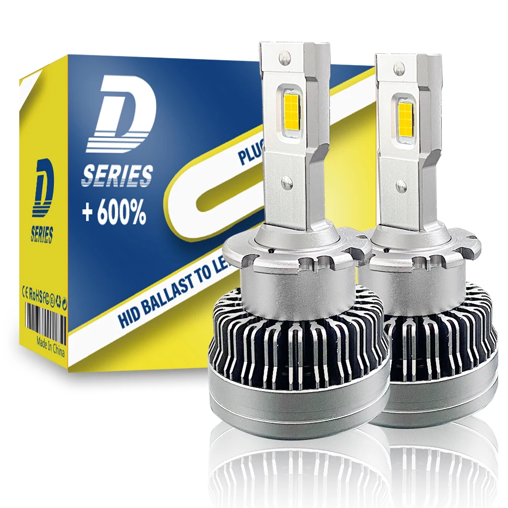 D Series Mini Projector Lens Headlight 