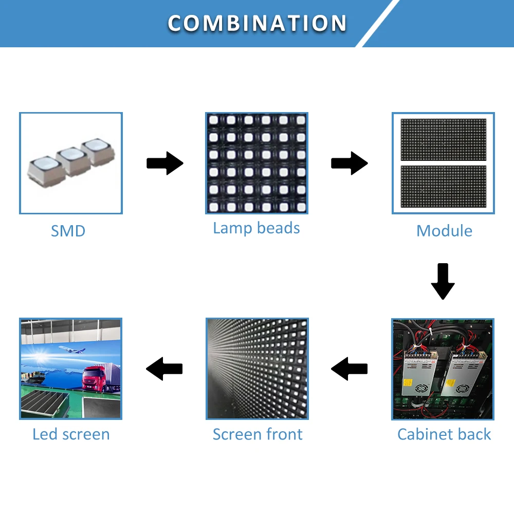 Led Video Wall SMD