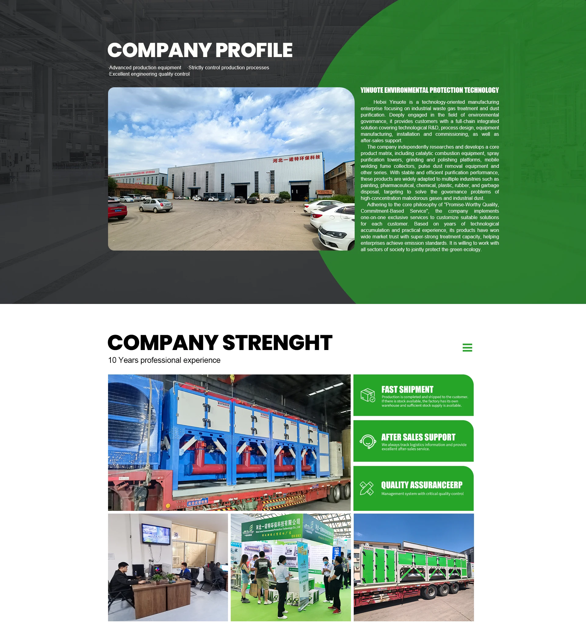 Company Overview - Hebei Yinuote Environmental Protection Technology Co ...