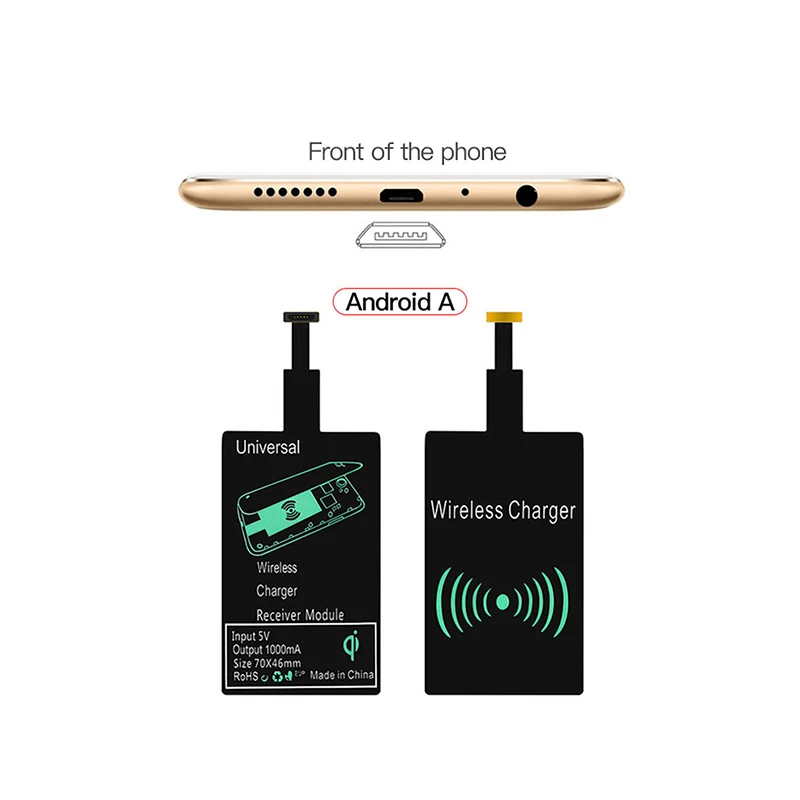 Universal Micro Usb Type C Fast Wireless Charger Adapter Qi Wireless