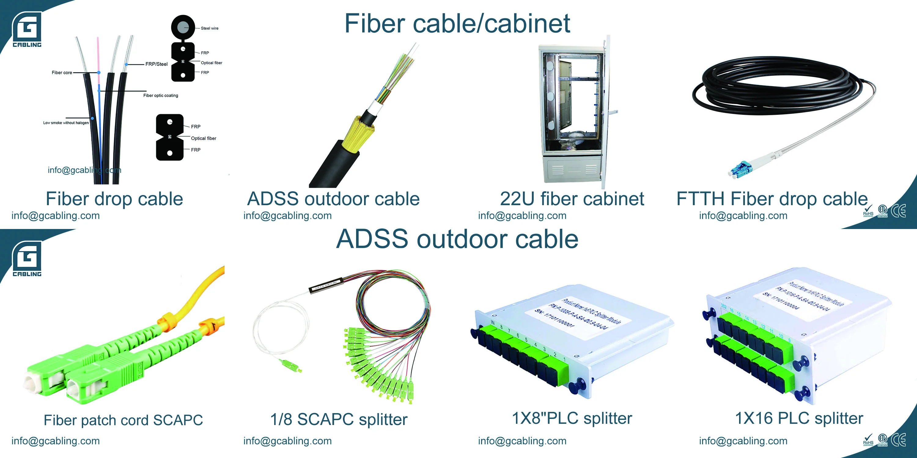 Gcabling 16c 24c 32c Ftth Box Ip68 Fiber Optic Distribution Box Buy 