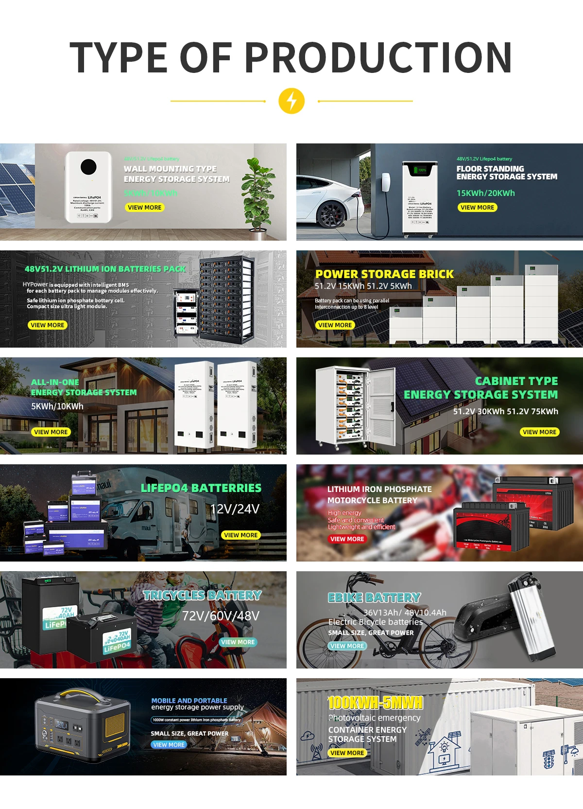 15kwh 48v Lifepo4 Battery Pack Home Solar Storage Energy Battery Solar ...