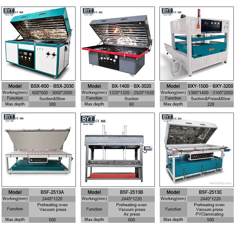 Manual Clamshell Abs Plastic Thermoforming Vacuum Forming Machine