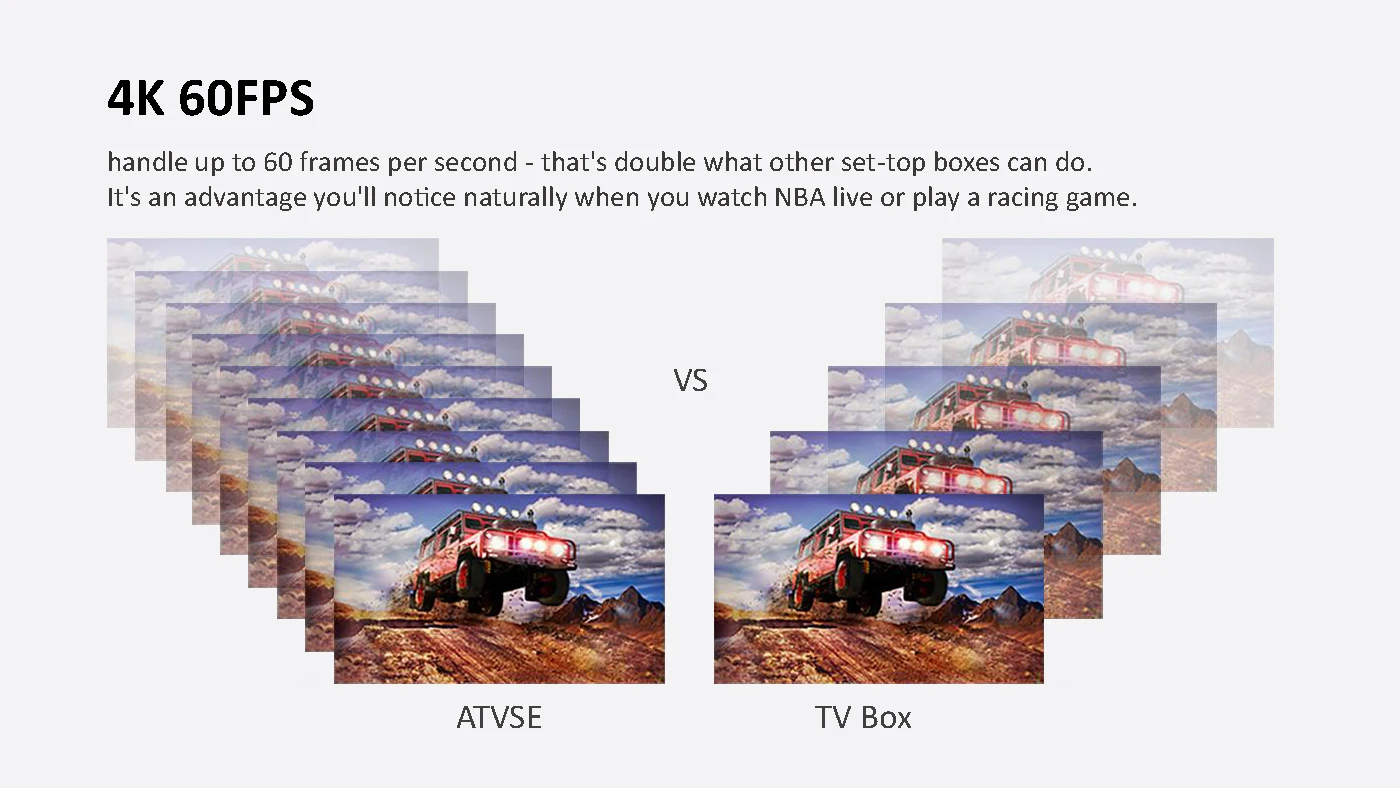 New Android Smart Atv Tv Box Z6 4k Media Player Voice Control Remote Hd