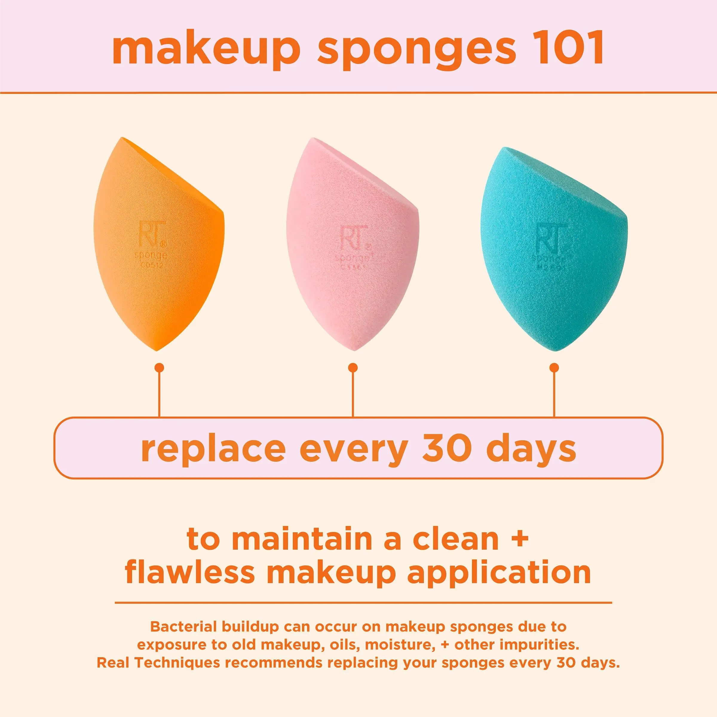 Mini Miracle Complexion Sponges Small Makeup Blending Sponges for Foundation  Concealer Puff