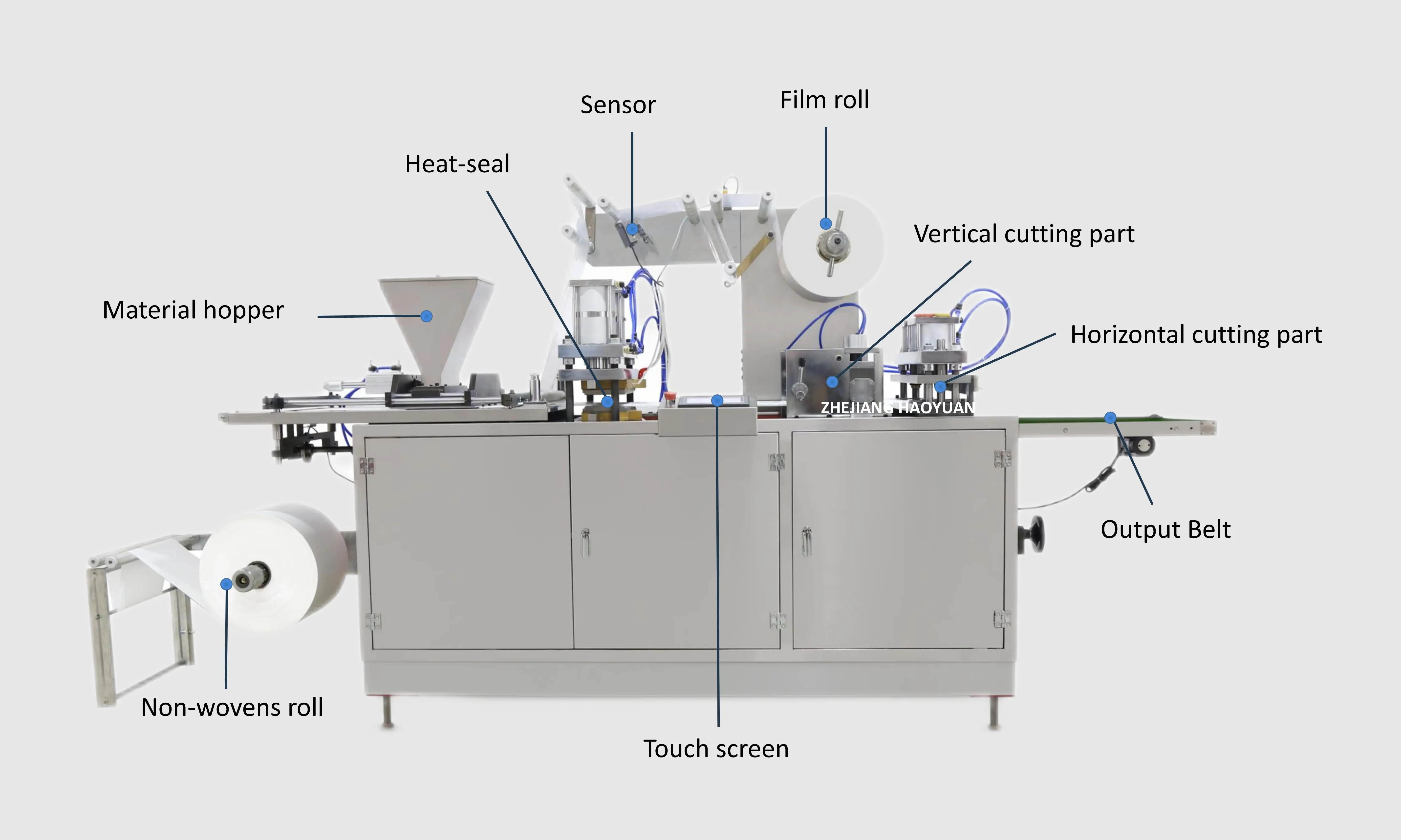 HY-330B Automatic Packing Machine for Commercia Ice Bag Ice Cube Making and Absorbent Ice Packing Machine factory