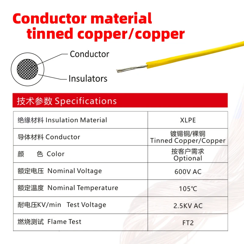 UL3386 Quality Certified Custom XLPE Solar Panel Cable 8 10 12 14 AWG Stranded Insulated Overhead Application Electronic Cable supplier