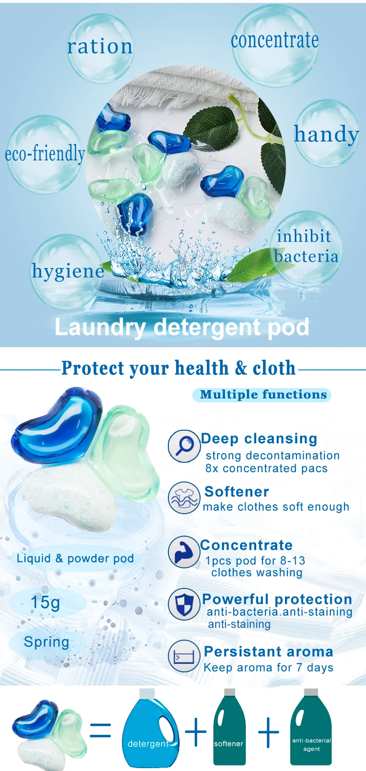 OEM Suppliers Deep Cleaning soap bubble powder Private Label Laundry Detergent Suppliers Liquid baby detergent