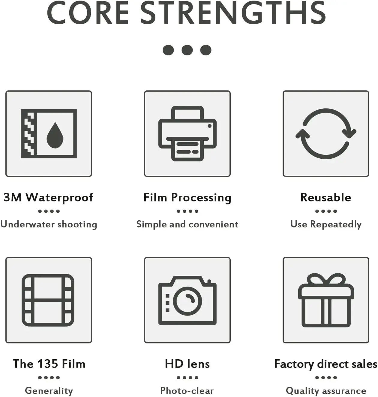 Chinese Custom Professional 35Mm Film Manual Disposable Kids Camera ABS Plastic Material Waterproof Digital Camera