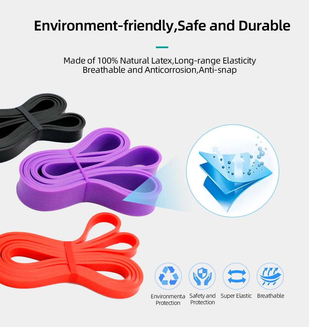 Kit Sport Pack de 5 Bandes latex d'exercice