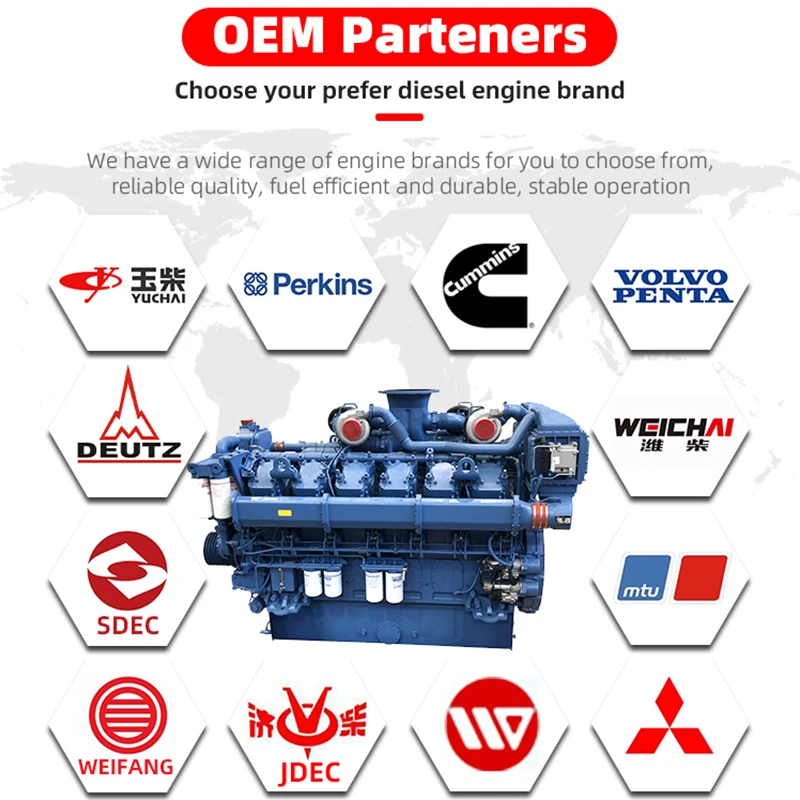 Weichai Yuchai SDEC Hondaa Isuzu Kubota Silent Diesel Generator Price List 15kw to 150kw 150 Kva  200Kva 250Kva Diesel Generator