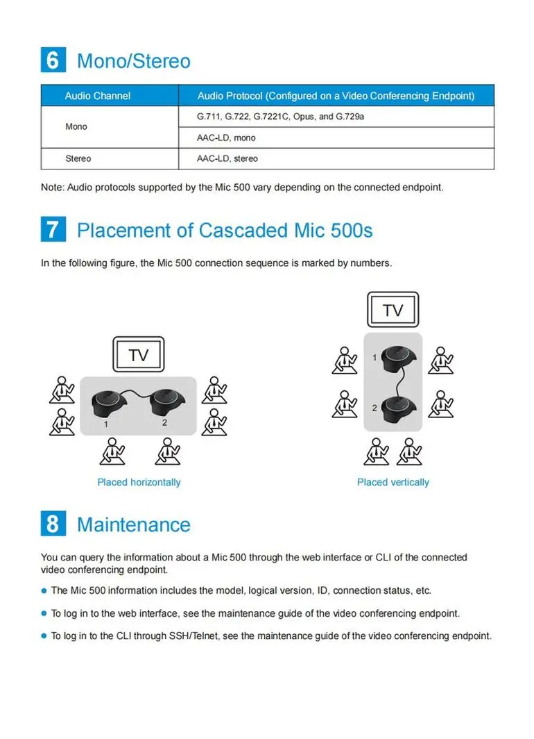 Transform Audio Recording With CloudLink Mic 500 Advanced Omnidirectional Intelligent Microphone Engineered
