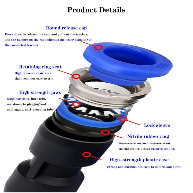 Quick Connect Air Hose Fittings Quick Release Pneumatic Push To Connect