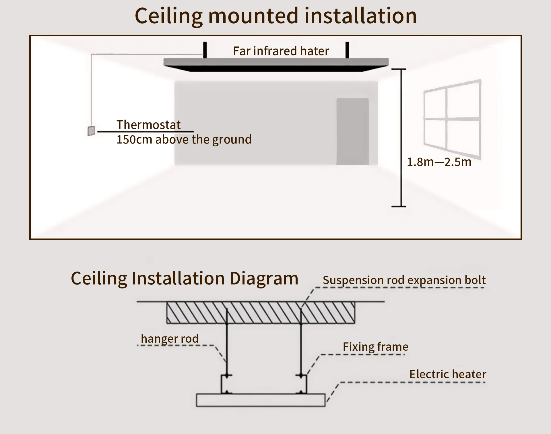 Radiant Heating Panel, 3000W, 4000W, Wall - detail 16