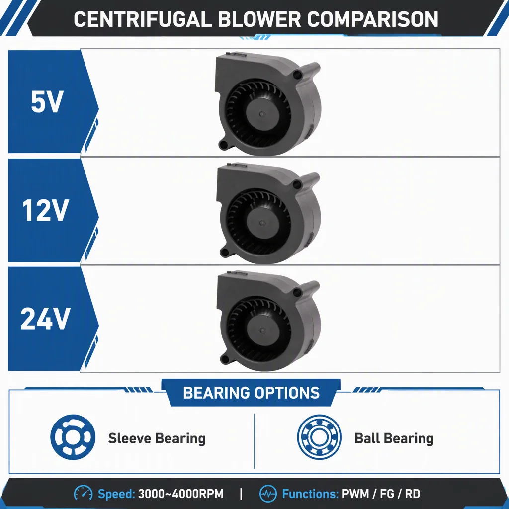 Blower, YOFOLON, 5V, 12V, 5025 - detail 12