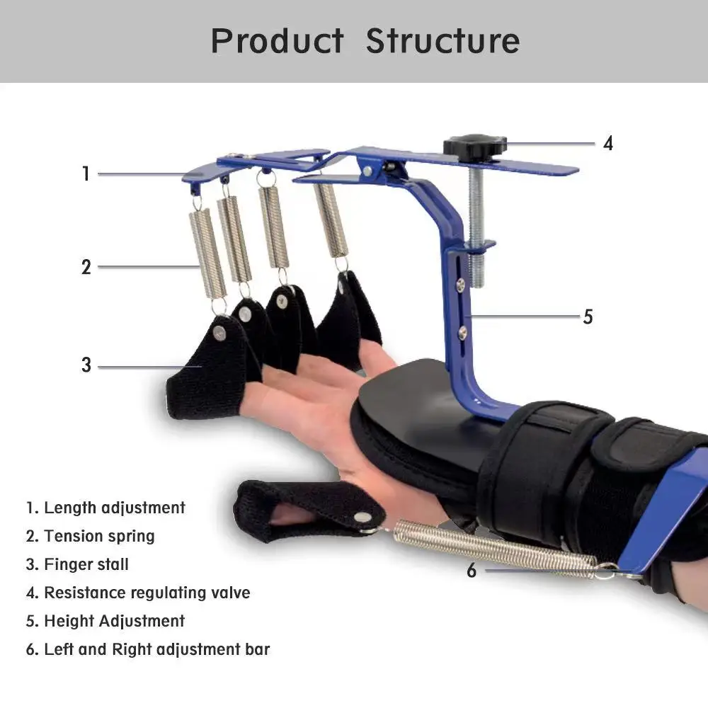 Automatic Hand Rehabilitation Device for Stroke Paralysis Patient with Hand Finger Dysfunction Exercise Recovery