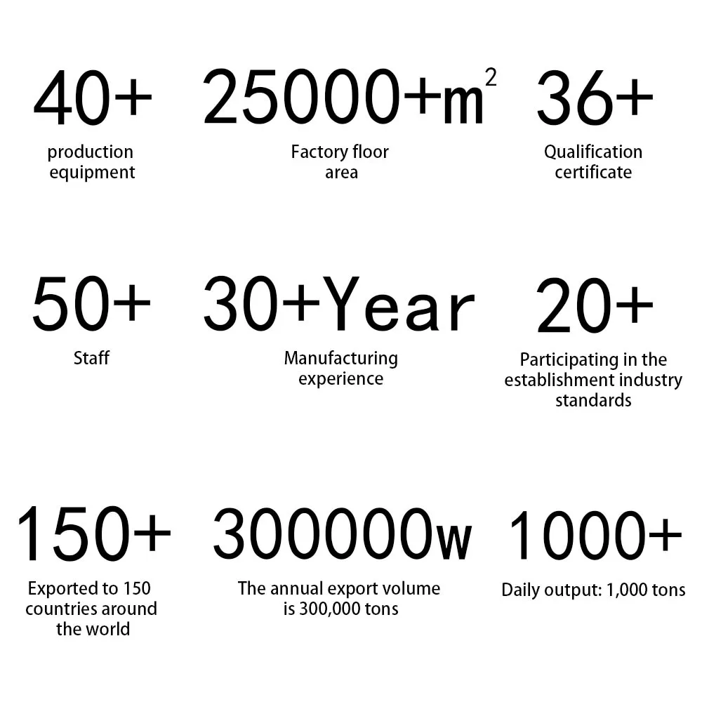 高级III型牙科模型高强度快速凝固实验室石材精密铸造牙科石膏粉