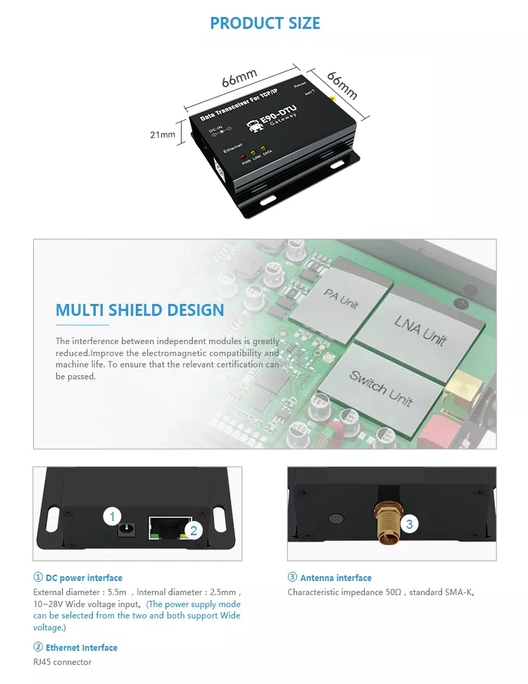 Ebyte E90DTU(433L30E) 433MHz 30dBm Wireless data transceiver