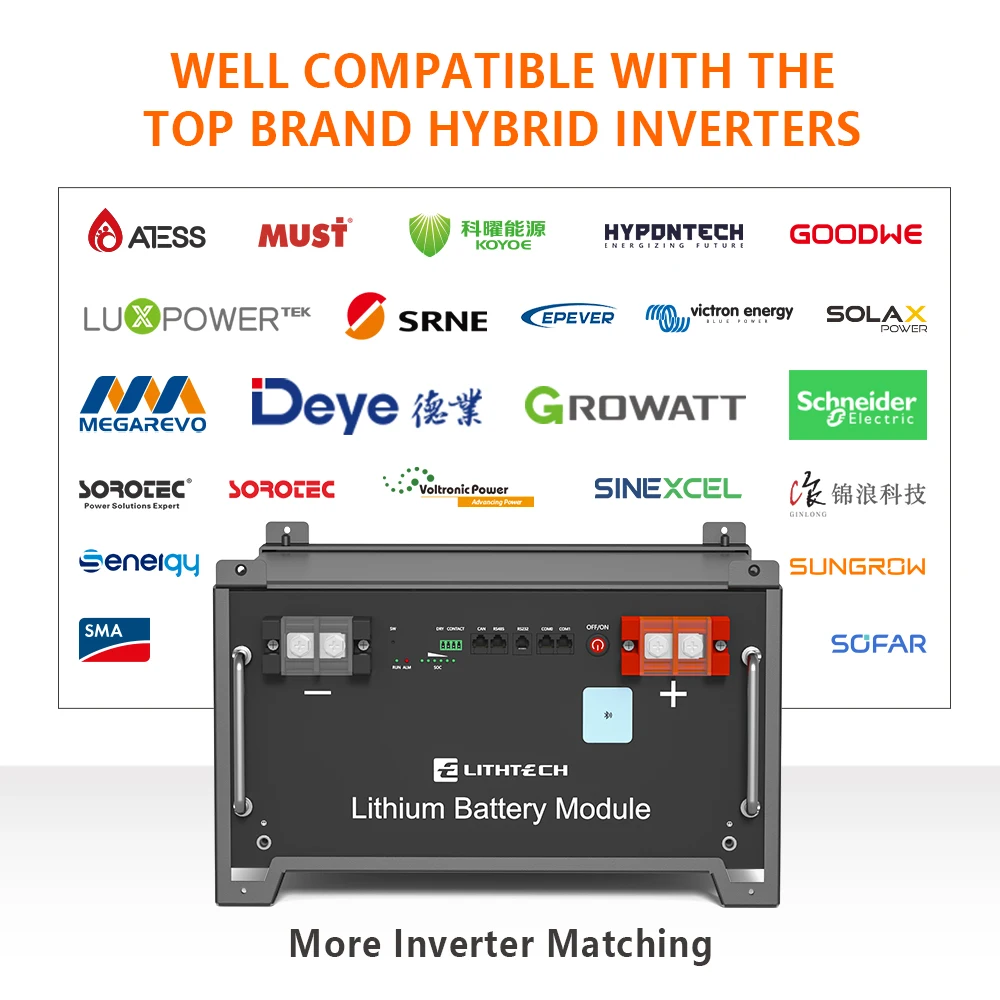 Inverters 48V LithiumLi Ion Lifepo4 Solar Energy Storage System Battery Split Type 100Ah 200Ah 300ah With 5kWh 20kWh Output
