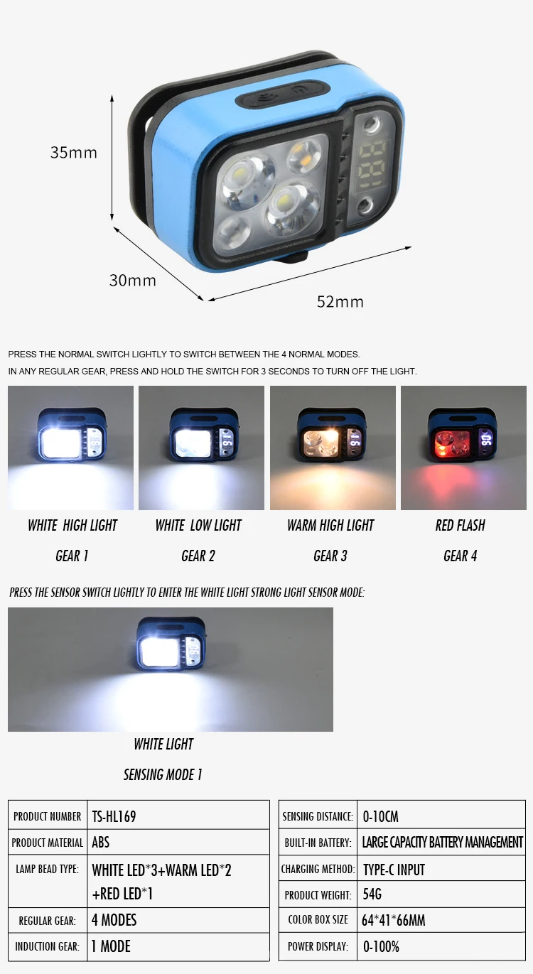 New Head Light Digital Power Display Mini Portable Induction Headlamp 45 Degree Rotate Led Headlamp Torch Rechargeable details